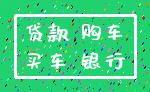 贷款 购车_买车 银行