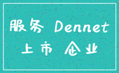 霍尔果斯公司注销领跑登尼特