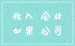 公司注销还有未收帐款