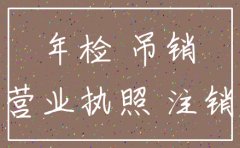 注销200万公司的费用