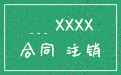 注销公司合作协议