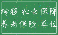 原公司注销 社会如何异地转入