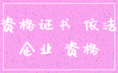 公司资质注销的申请