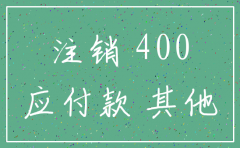 公司注销其他应付款情况说明
