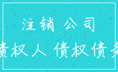分公司注销的债权债务承诺