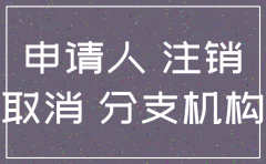 公司注销法人决议范本