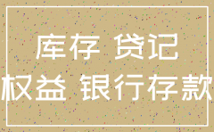 公司注销库存股不涉及的科目有