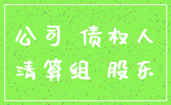起诉欠债公司注销了怎么办