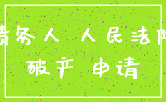 公司注销清算有时间限制吗