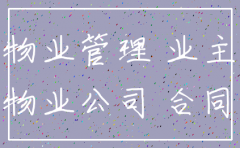 物业公司注销流程及费用