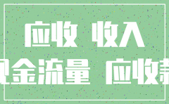 应收账款未收完怎样注销公司