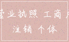 个人在工商局开公司注销证明怎么开6