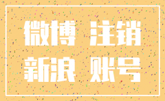 公司微博账号如何注销