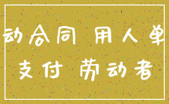 公司注销 签的合同怎么办理