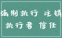 公司被强制执行是否可以注销清算