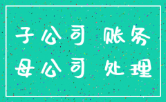 子公司注销母公司收回投资款怎么做账