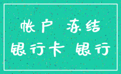 注销公司对公账户汇丰银行