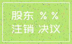 一人公司注销税务股东会决议