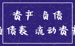 分公司注销资产负债表未分配利润
