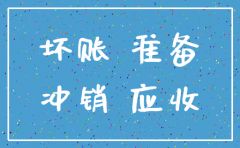 青山区注销公司