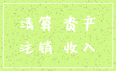 公司注销要缴纳残保金