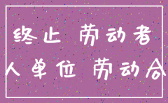 合同到期 公司不注销也不搬走