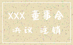 注销公司的决定 二