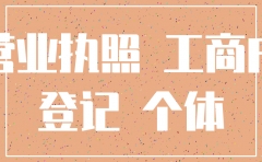 代办营业执照如何注销公司