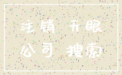 哈尔滨商洲公司是否注销