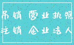 公司吊销未注销法律