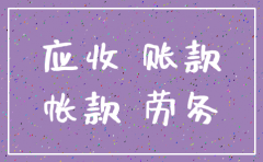 公司注销与其他应收款