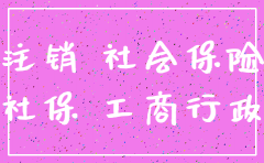 公司注销后职工的社保问题
