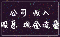 公司注销 股金不分