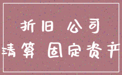 公司注销时股东资产怎么办