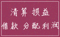 公司注销时会计的风险