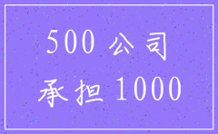 有独立法人的分公司注销