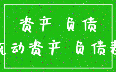 公司注销清算资产负债表怎么做