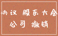 公司股东解除注销申请
