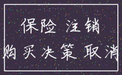 公司书面注销申请书