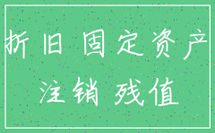 公司注销固定资产处置决议