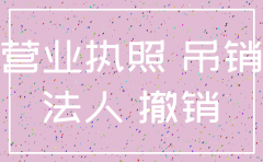 公司注销未吊销什么意思