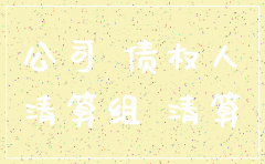 原告公司注销起诉