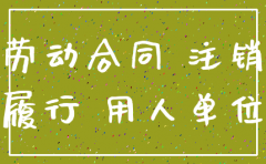 分公司注销后还有权解除合同吗