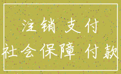 是否2019年注销公司要补交社保
