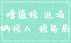 公司注销时 减免税款会计分录