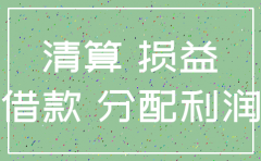 注销公司没有实收资本怎么交税吗