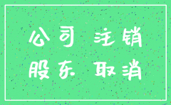 公司注销必须全体股东到场吗