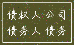 追偿时发现公司已注销