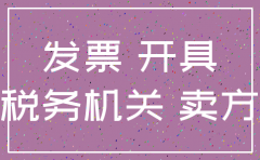 公司注销时发现发票丢失罚款多少钱