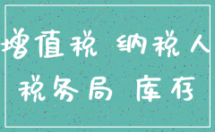 公司注销原材料怎么做账